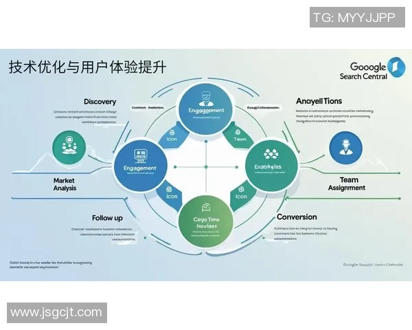 打造专业高效的企业网站建设方案，提升品牌形象与用户体验的全流程解析