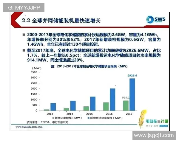 上海篮球队近期表现分析与未来发展趋势探讨
